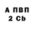 КОКАИН 98% Varya Dodolina